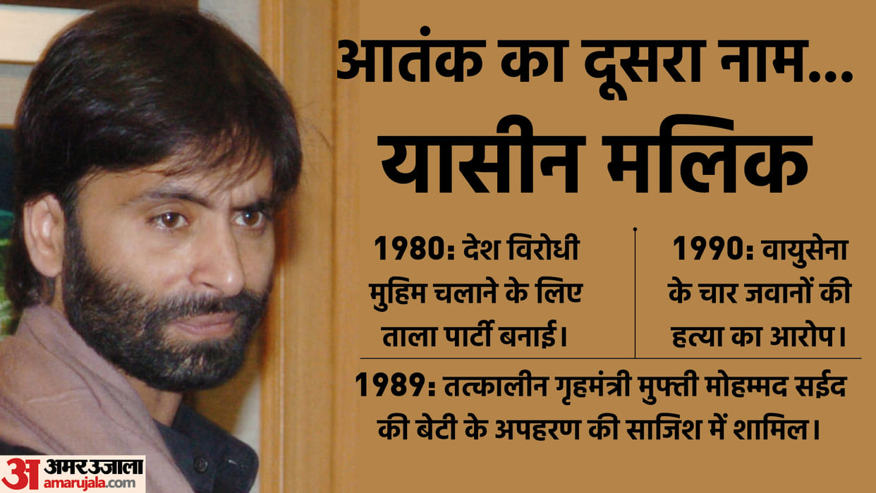 Terrorist Yasin Malik Named Seven Former Prime Ministers in Court News in Hindi