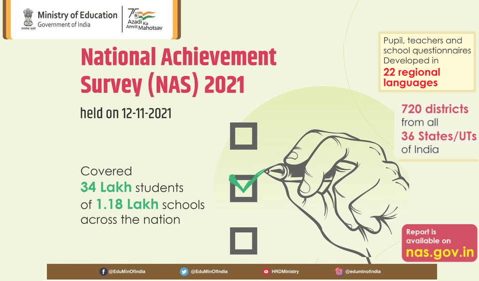 Only 58 percent school teachers took part in discussions on NEP 65 percent overloaded with work says MoE survey