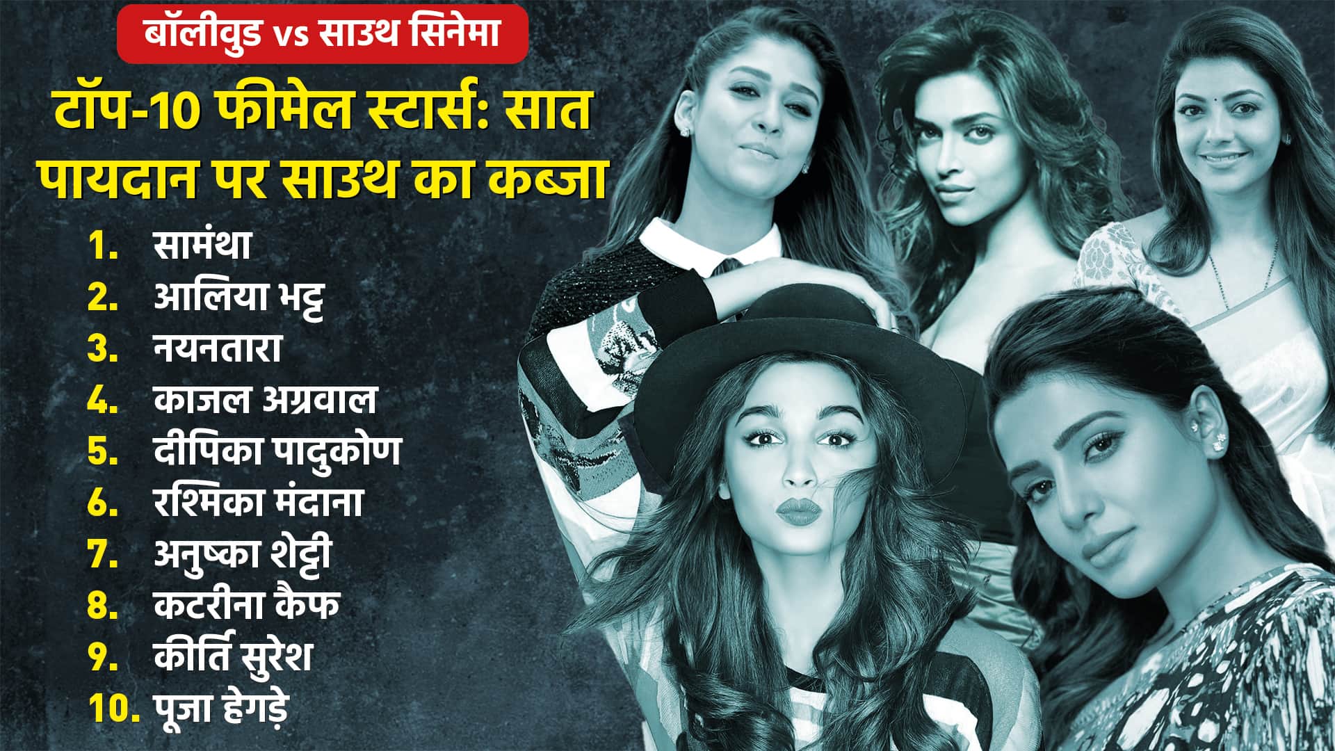 Pan India Popular female star samantha alia bhatt deepika padukone katrina kaif new raking, see full list here