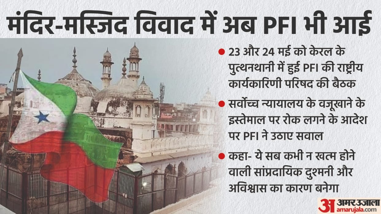 What is PFI in India History of Popular Front of India News in Hindi