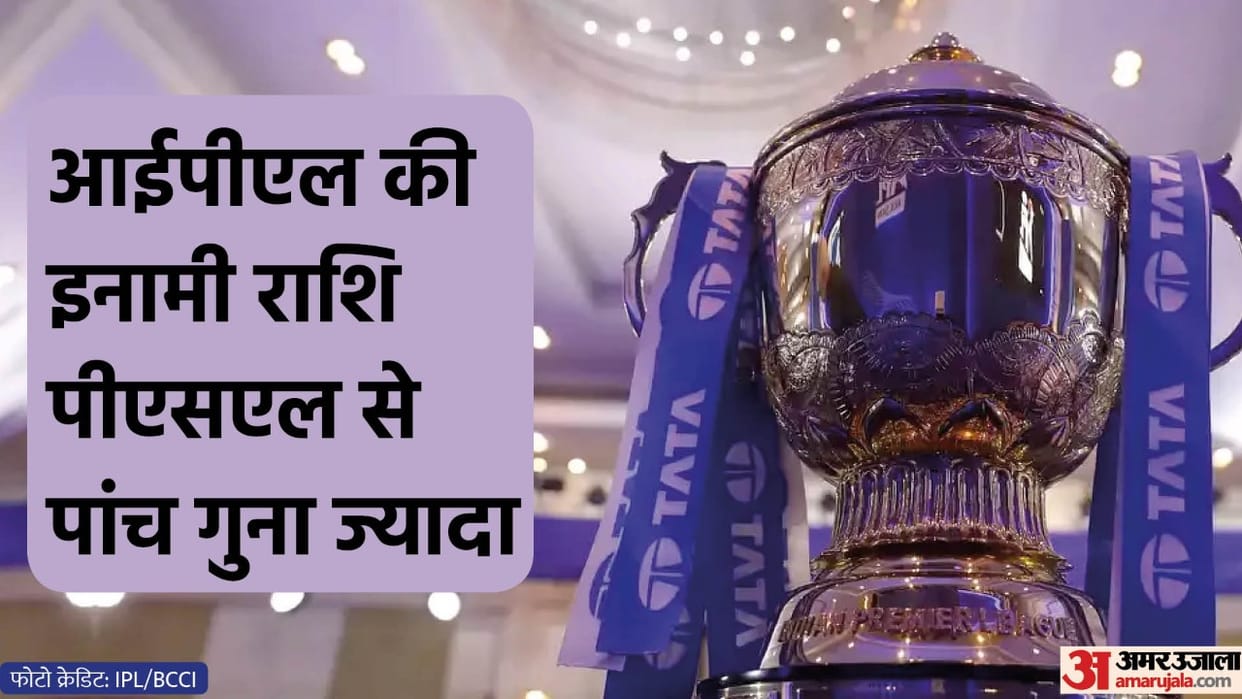 IPL 2022 Prize Money CPL T20 The Hundred psl lpl and bpl ipl Prize Money is more than top 5 cricket leagues around the world