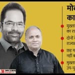 मुख्तार अब्बास नकवी और आरसीपी सिंह