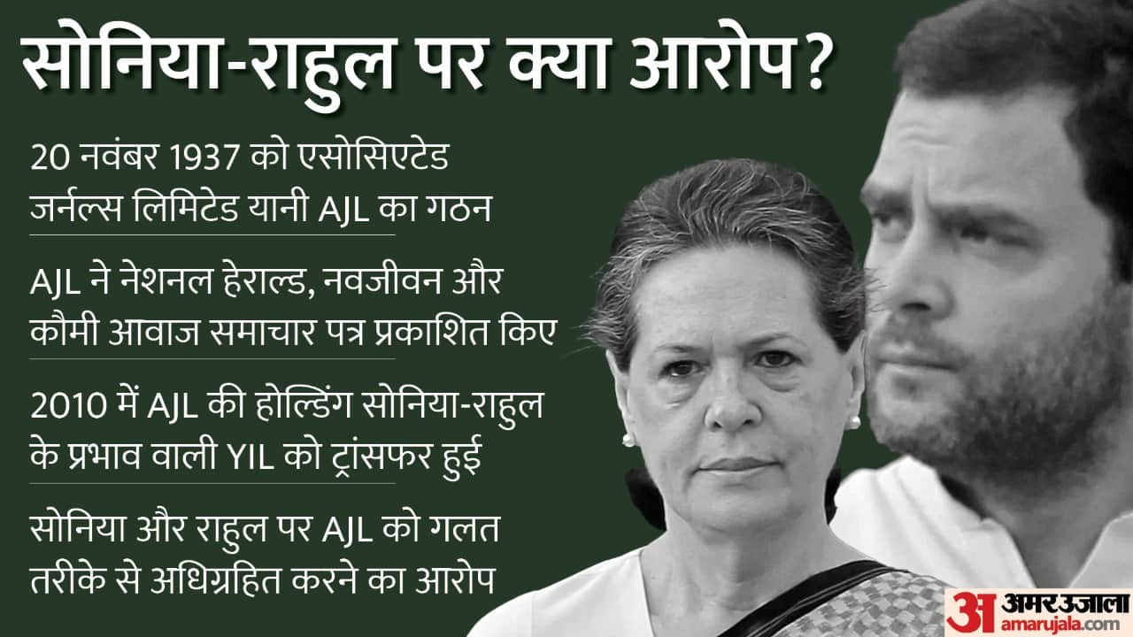 National Herald Case Know How Trapped Many Congress Leaders from Sonia and Rahul Gandhi