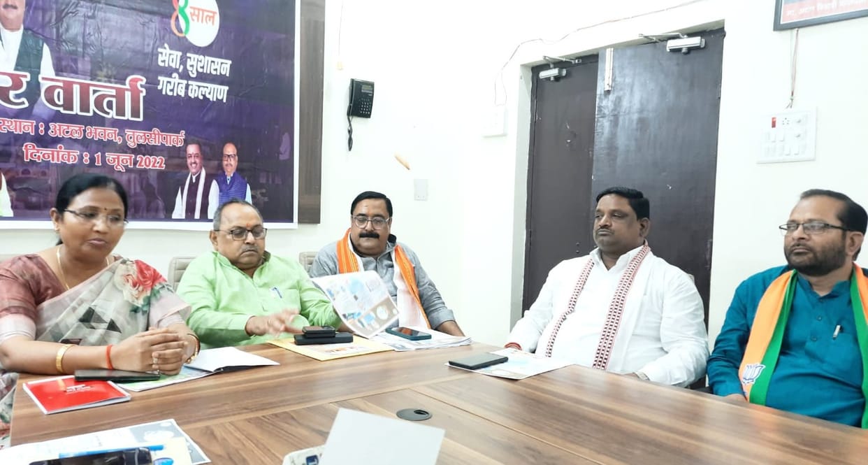 bjp