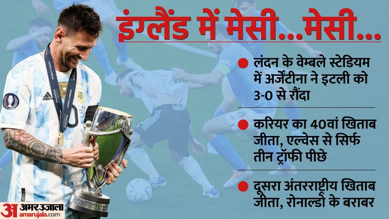 Lionel Messi team Argentina showed strength in Europe before qatar world cup 2022 won another Finalissima title by defeating Italy
