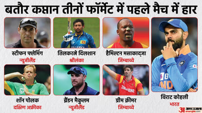IND vs SA 1st T20: If India lose first match against South Africa Captain KL Rahul will make shameful record, equal Virat Kohli; India vs South Africa T20 Series