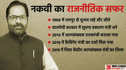 Mukhtar Abbas Naqvi