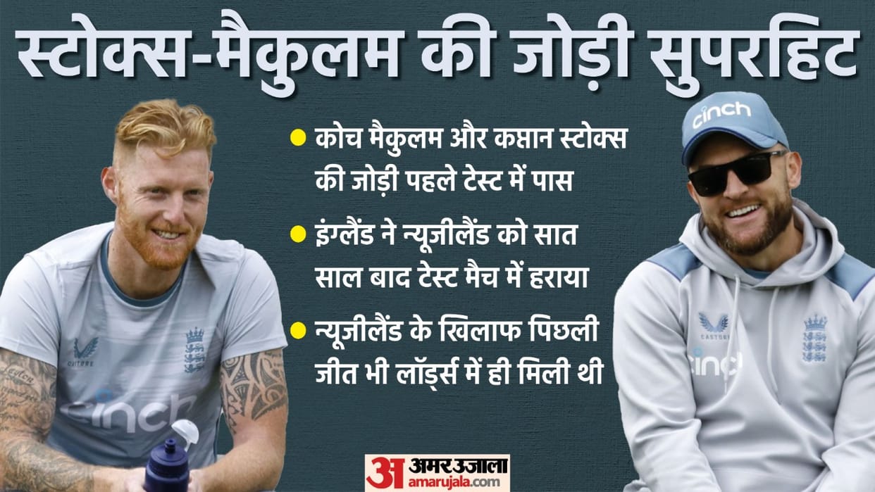 ENG vs NZ Test 1 Day 4 Live Score 2022 England vs New Zealand Match at Lords Cricket Ground Latest Updates Joe Root News in Hindi