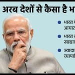 अरब देशों से कैसा है भारत का रिश्ता?
