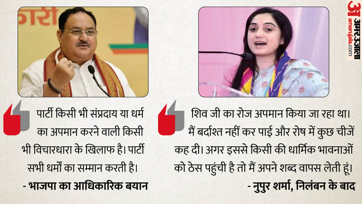 Why BJP Suspended Nupur Sharma From Party Know Two Big Reasons Behind Her Suspension News in Hindi