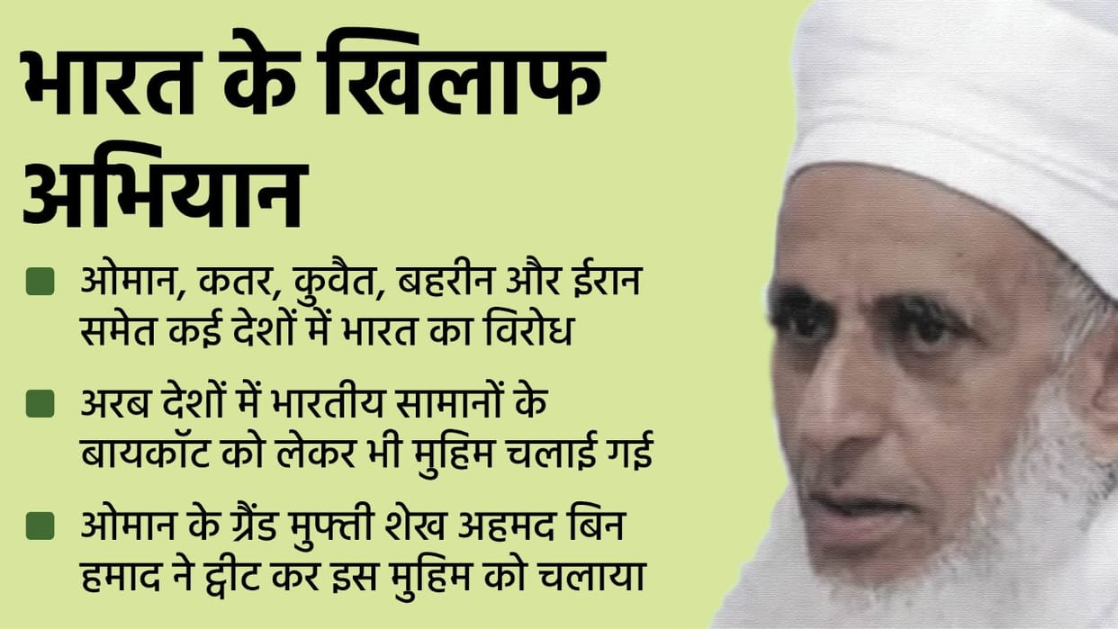 Offensive remarks: Oman's Grand Mufti Sheikh Ahmed launched a campaign against India in arab countries