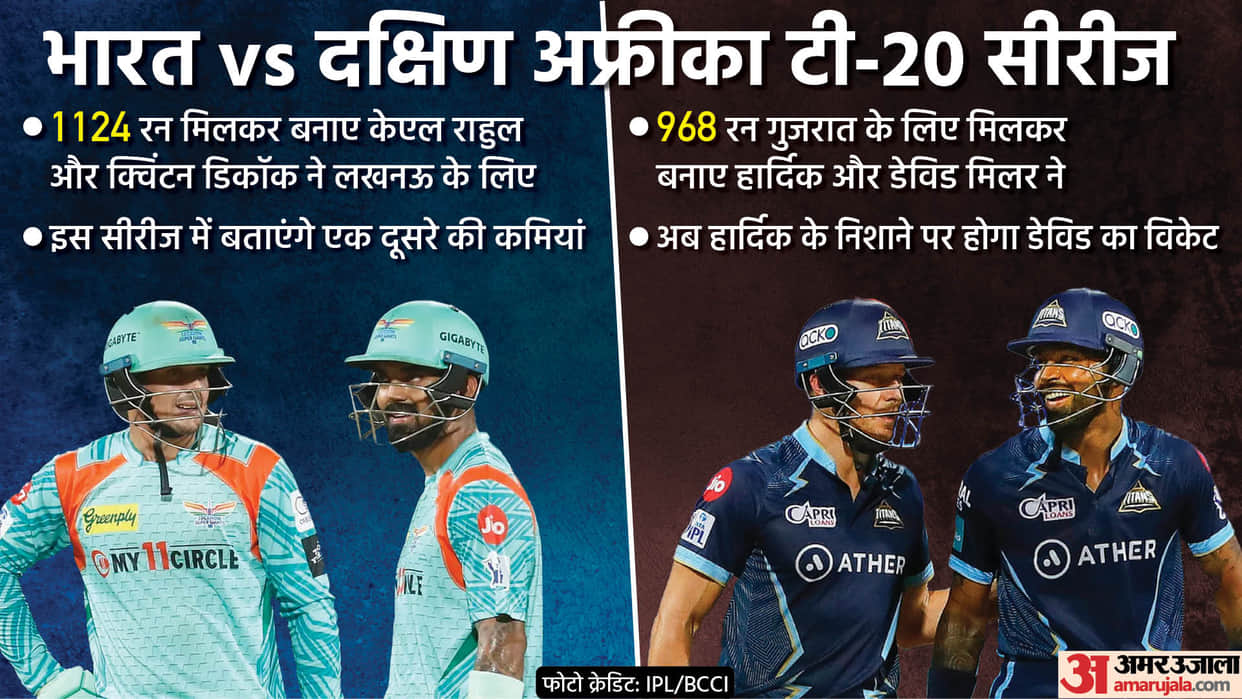 IND vs SA T20 Series: Hardik Pandya David Miller KL Rahul Quinton De Kock played in same franchise for two months, now they will play against each other for their Respective country