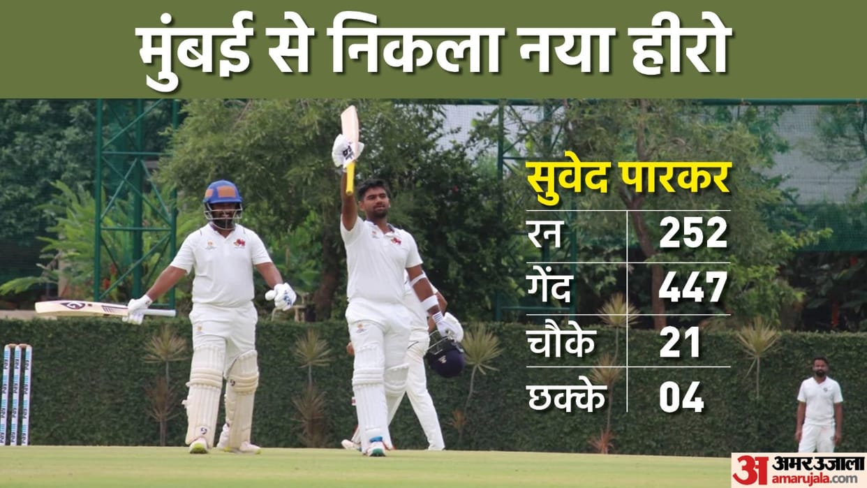 Ranji Trophy 2021-22 Mumbai vs Uttarakhand Suved Parkar becomes second Mumbai batter in Ranji Trophy history to score 200 on debut