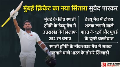Ranji Trophy Mumbai beat Uttarakhand by 725 runs to register biggest first class win