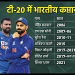 भारतीय कप्तानों का टी-20 में रिकॉर्ड