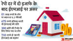 रेपो दर में वृद्धि का ईएमआई पर असर।