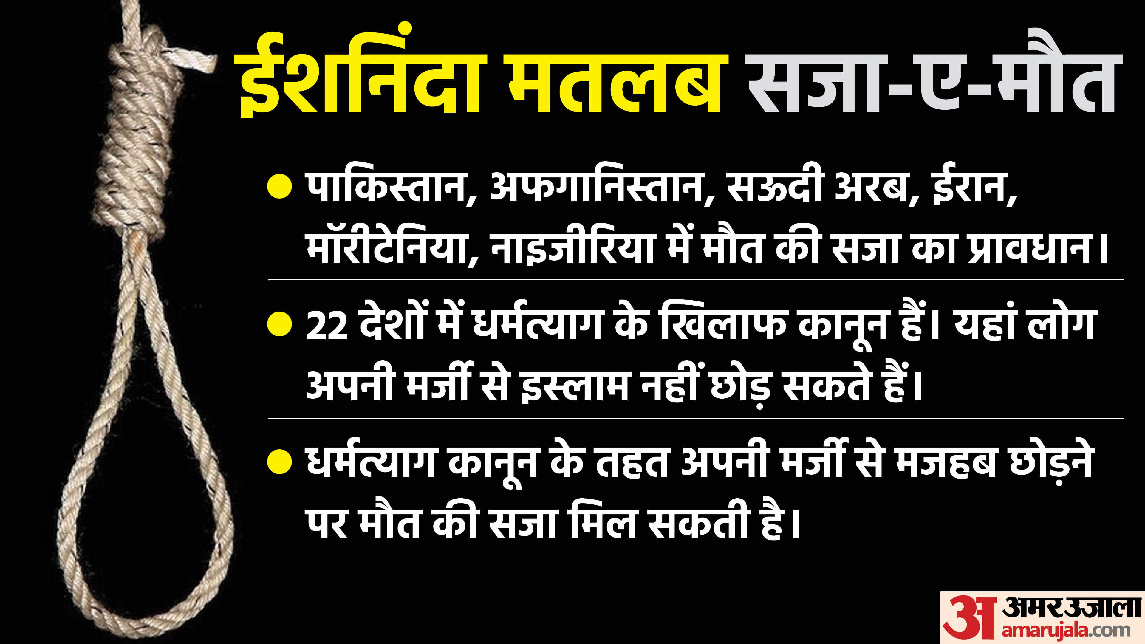 What is Blasphemy Law and it Advantages Know These Countries Where Blasphemy is Legal Full Details in Hindi