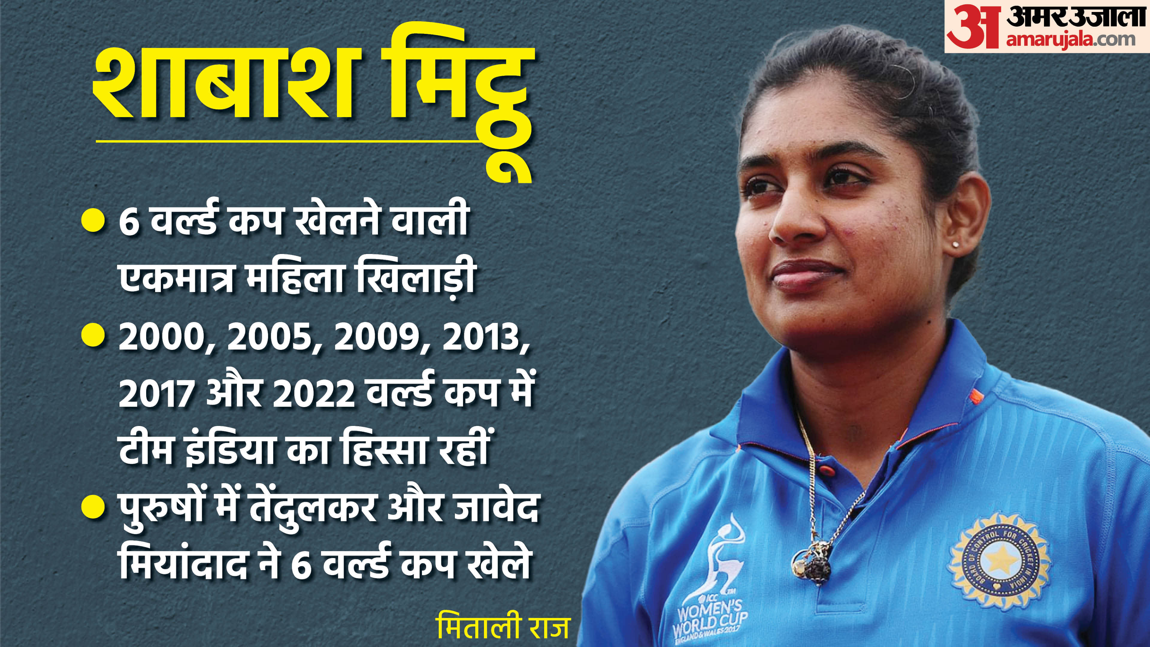 Sardiya Navratri 2022: 9 Indian Female Athletes Who Made India Proud in National and International Games