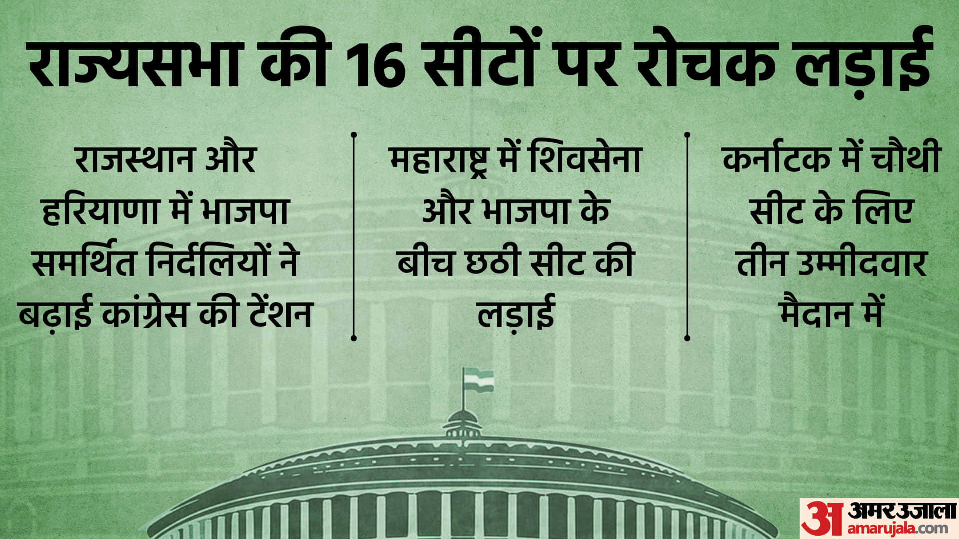 Top News Headline 10 June Today: Important and big news stories of 10 June updates on Amar Ujala