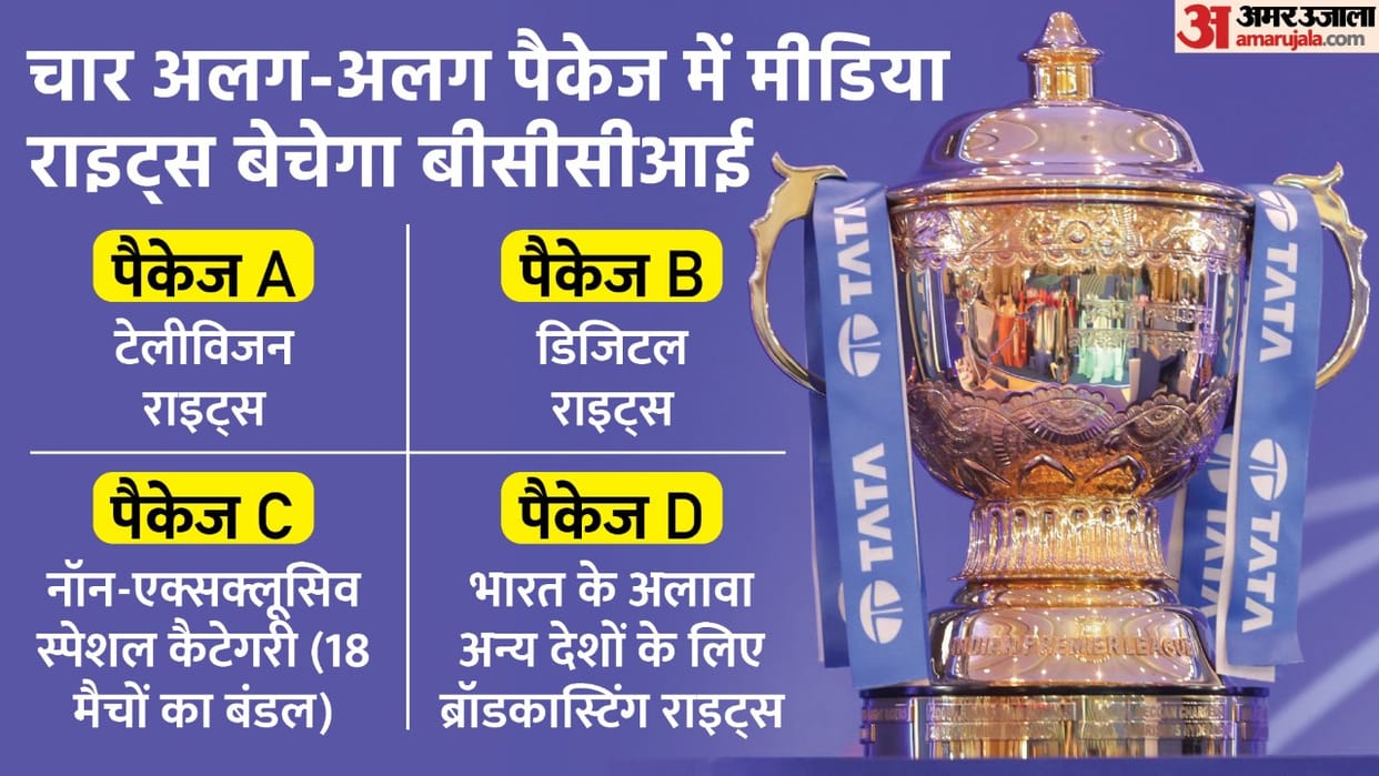 IPL Media Rights Amazon out of the race Mukesh Ambani Reliance Viacom Disney Sony Zee Times Internet Supersport FunAsia in Competition