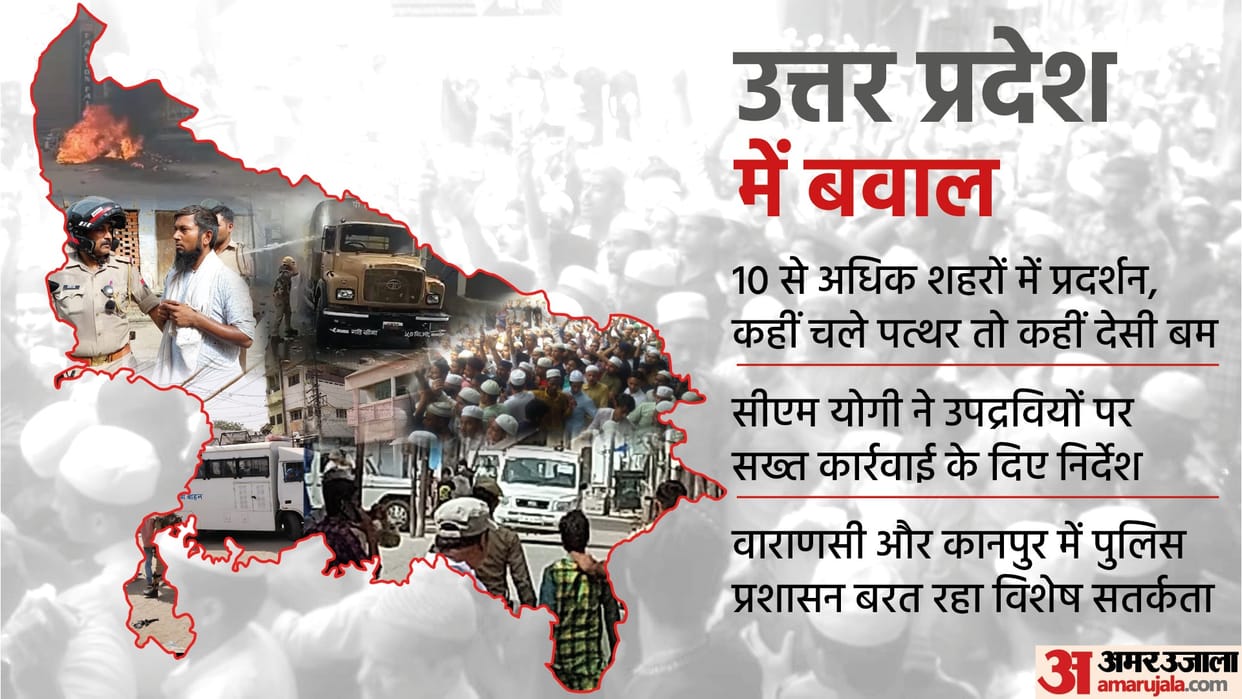 Stone pelting in Prayagraj after Friday prayers Anger among Muslims on former BJP spokesperson nupur sharma statement on Mohammad Saheb
