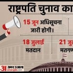 राष्ट्रपति चुनाव