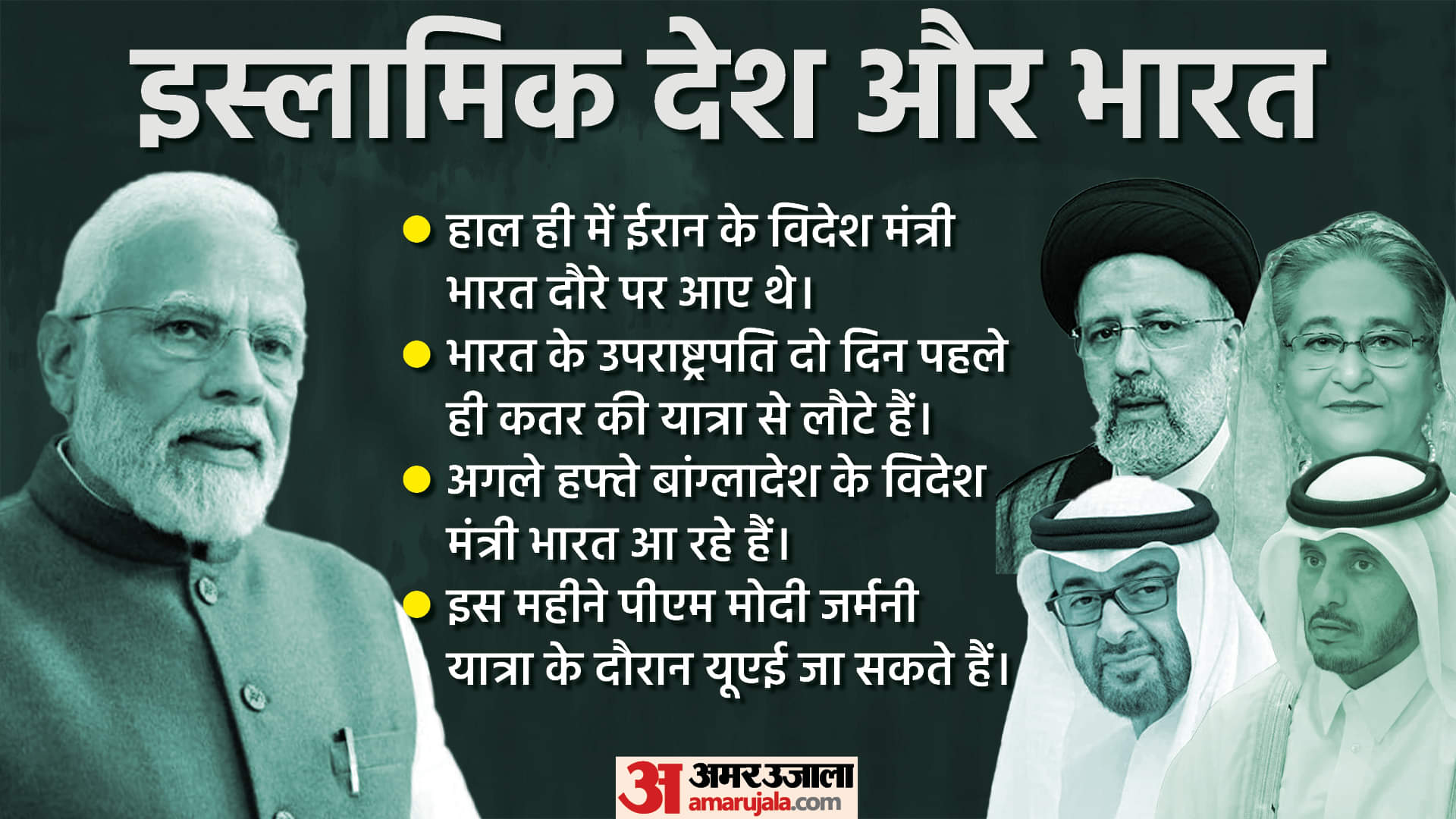 India's relations with Islamic countries have not deteriorated despite efforts from Pakistan know reasons