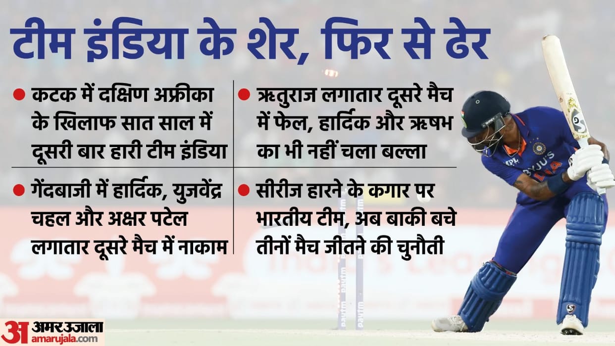 IND vs SA Analysis Team India derailed after IPL Rishabh Pant poor captaincy hardik pandya yuzvendra chahal and axar patel failed in bowling