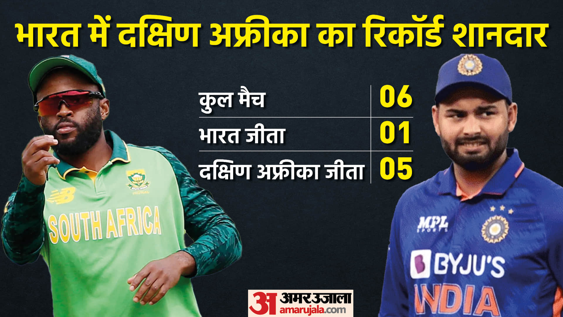 IND vs SA 3rd T20I Series Match Preview Head To Head Playing 11 Prediction Today Match, Captain and Vice-Captain