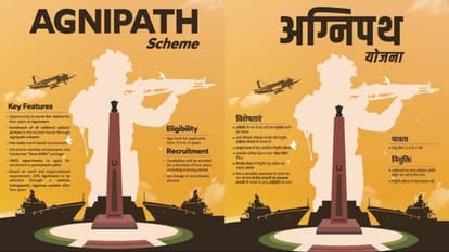 तोहफा : केंद्र सरकार का एलान- बीएसएफ की भर्तियों में अग्निवीरों को 10 फीसदी आरक्षण, ऊपरी आयु-सीमा में छूट भी Agnipath Scheme Indian Army Agniveer