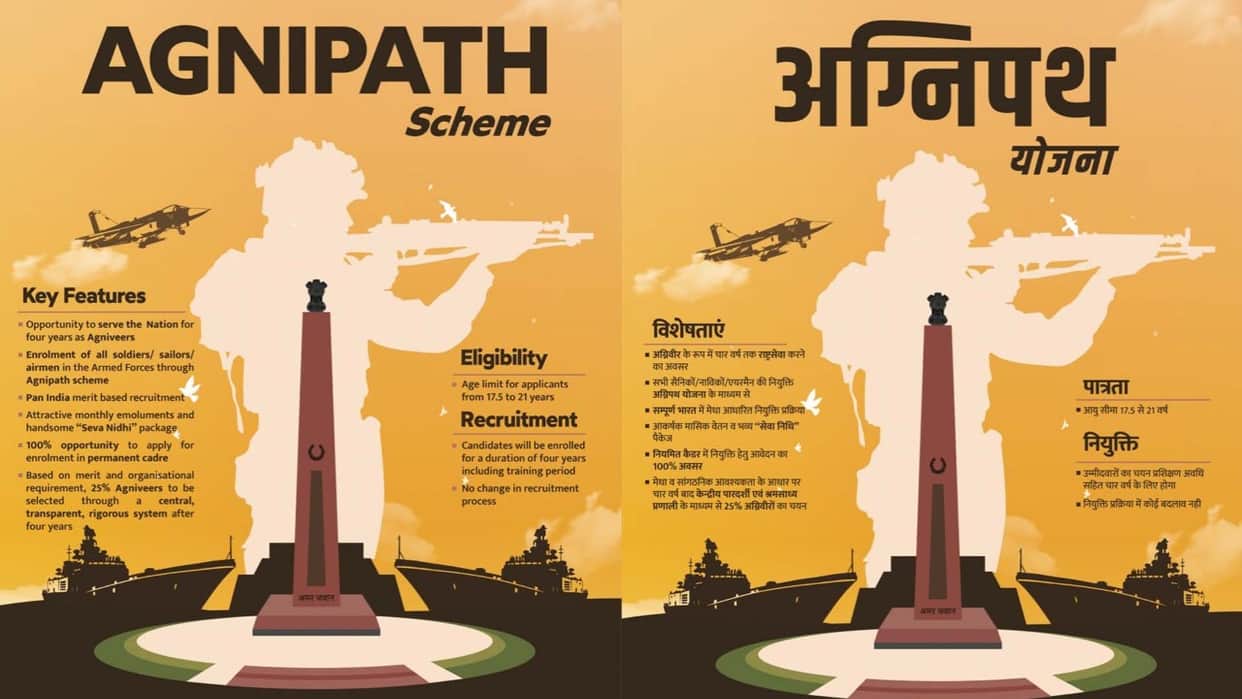 Agnipath Scheme Indian Army Recruitment GOI New Sena Bharti Agneepath Yojna All About Bharat Ke Agniveer Explainer