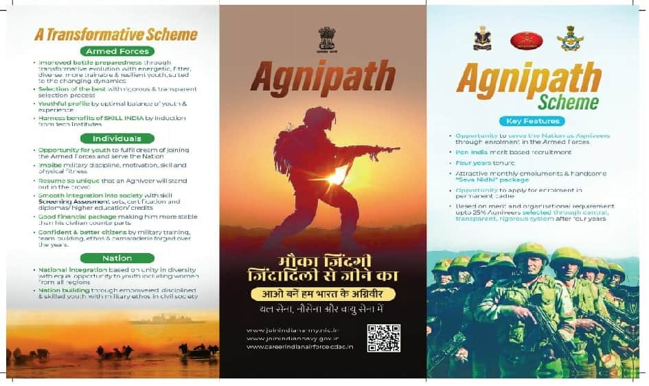 Agnipath Scheme Indian Army Recruitment GOI New Sena Bharti Agneepath Yojna All About Bharat Ke Agniveer Explainer
