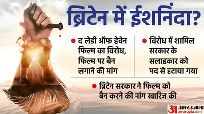 ब्रिटेन में ईशनिंदा