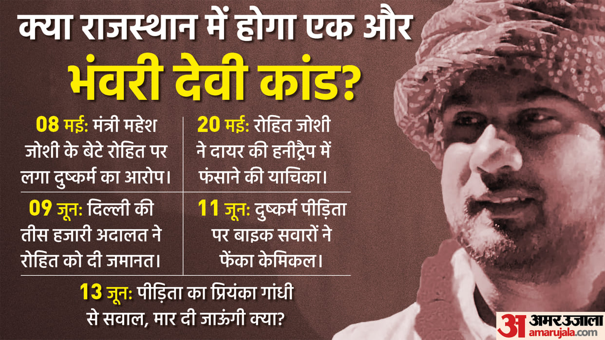 All You Need To Know About Rape Case Of Rajasthan cabinet minister Mahesh Joshi Son Rohit Joshi Bhanwari Devi scandal