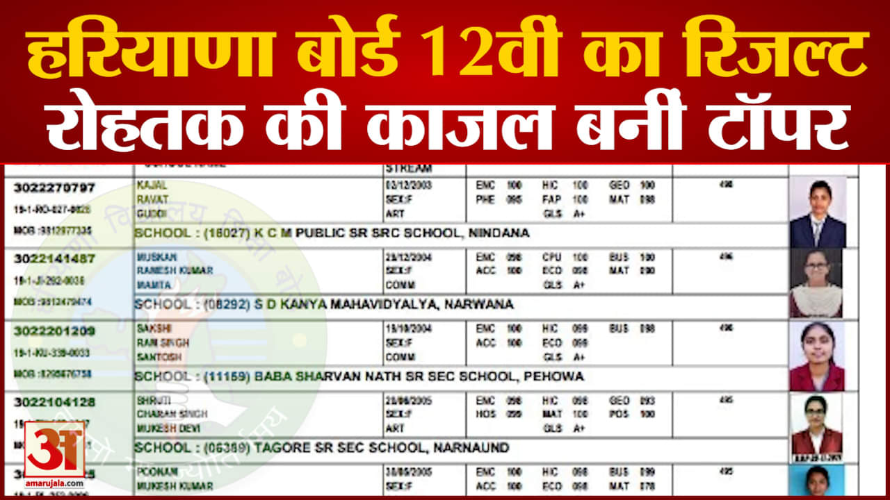 हरियाणा बोर्ड