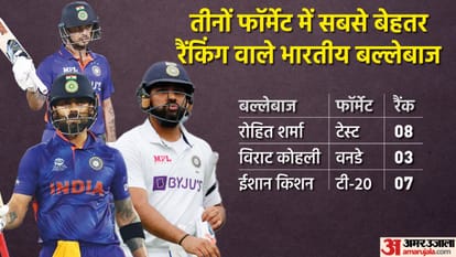 Batsman Ishan Kishan Top Ranking in T20 2022 But Not Confirmed in Indian Team Know Reason