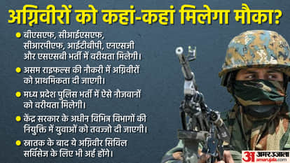 सेना भर्ती