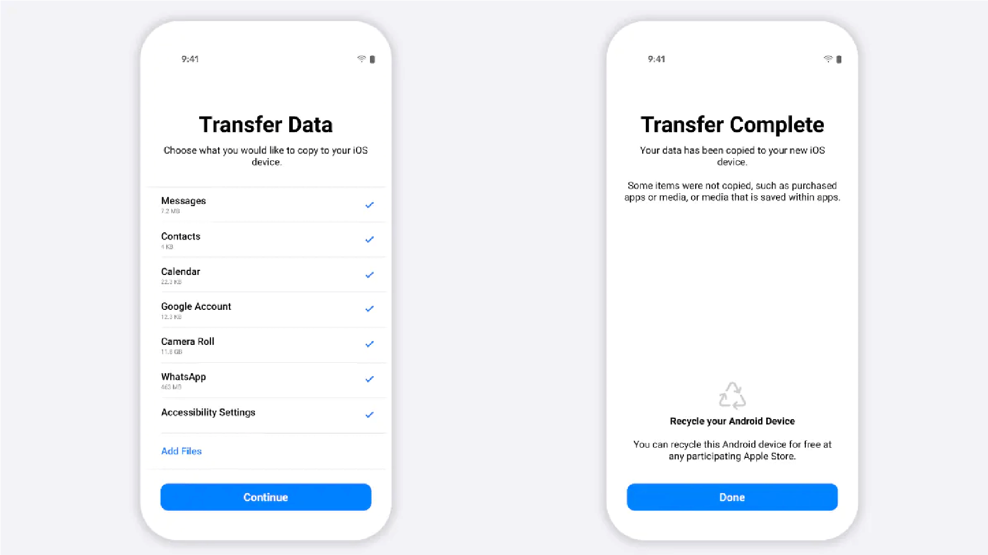 How to transfer WhatsApp data From Android to iPhone know step by step process