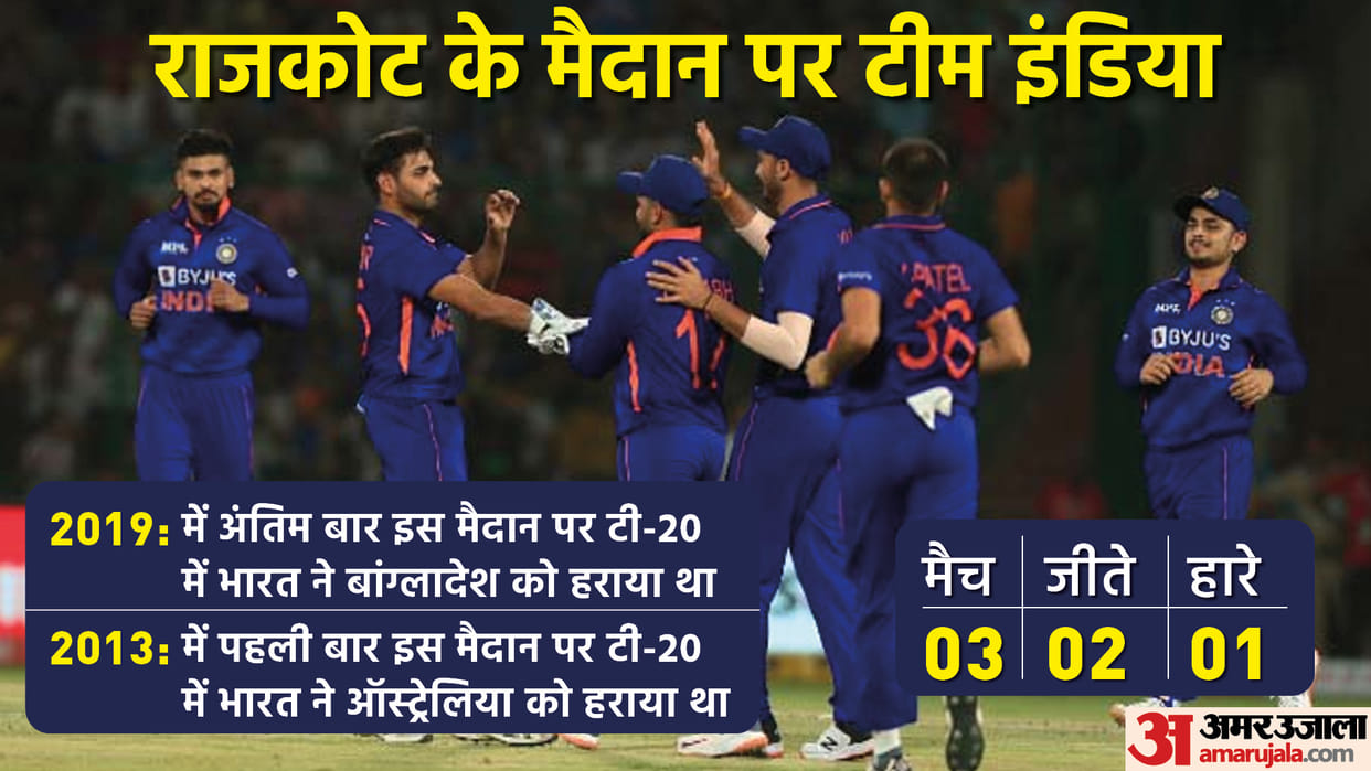IND vs SA 4th T20I Series Match Preview Head To Head Playing 11 Prediction Today Match, Captain and Vice-Captain