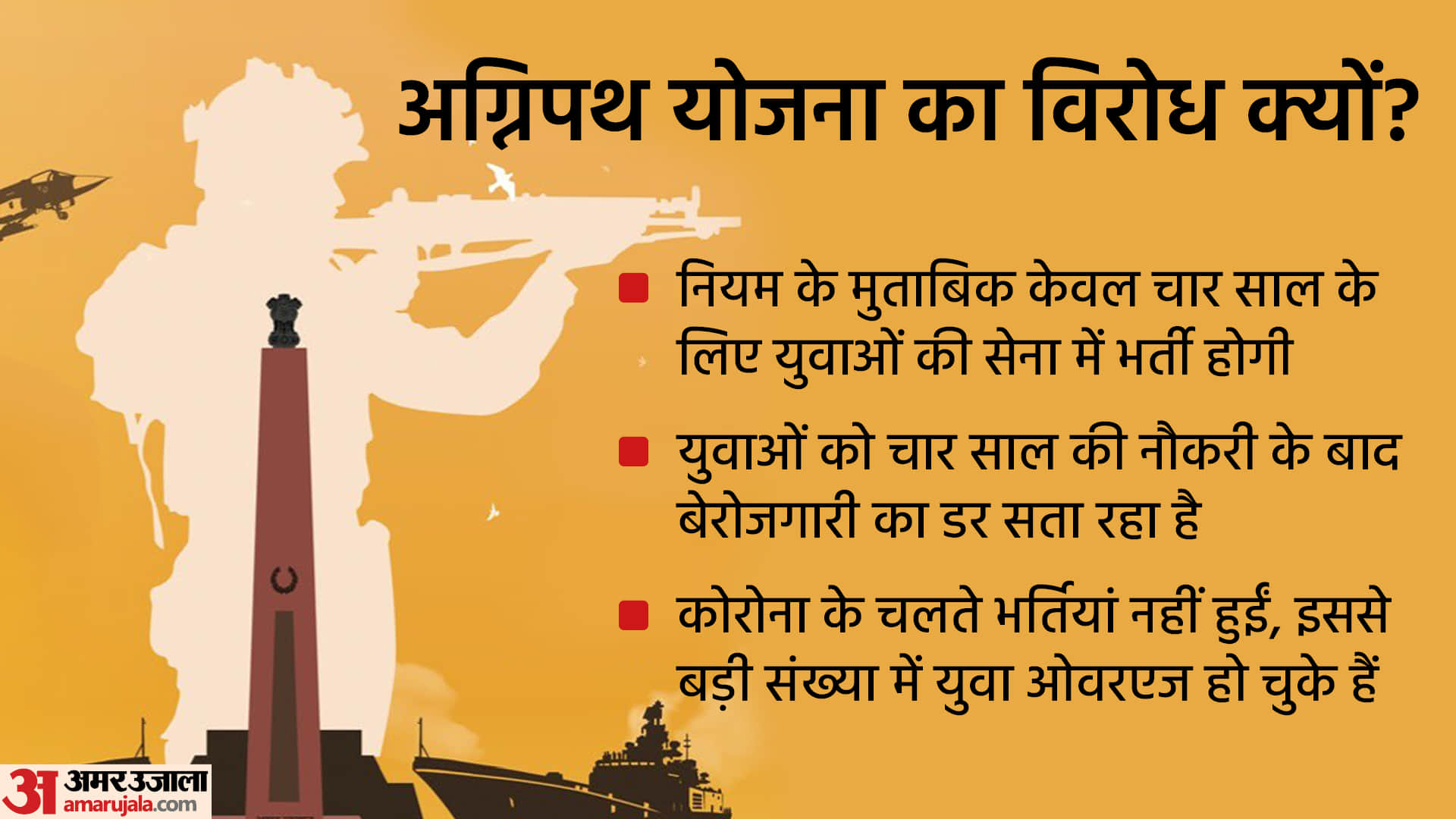 Agnipath: Can a young man doing a ruckus do a job in the army or any government department, know what are the rules?