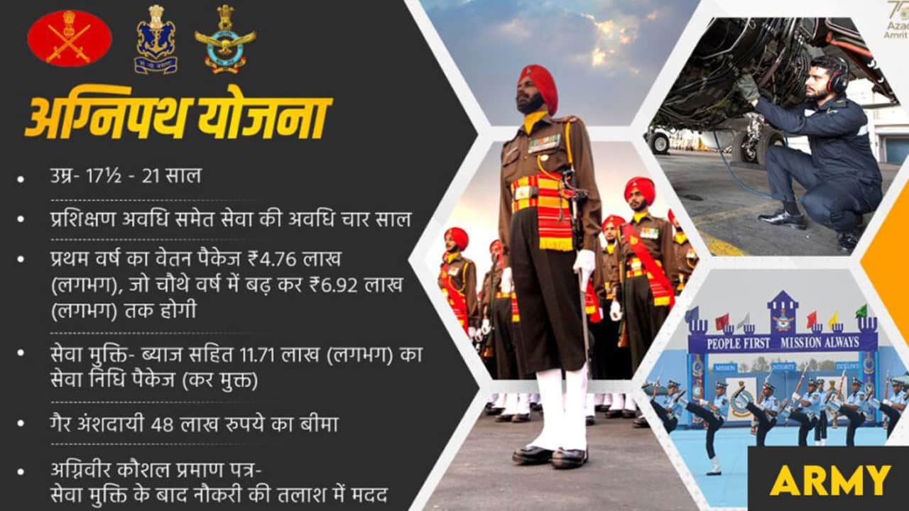 Agneepath Scheme: Know What NSA Ajit Doval Said About Agniveer Yojana From Training to Posting Details in 10 Points