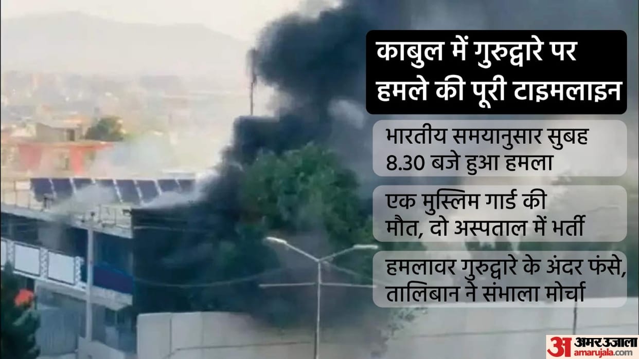 Afghanistan: India granted e-visas to 100 Sikhs, Hindus on priority after Kabul Gurdwara attack