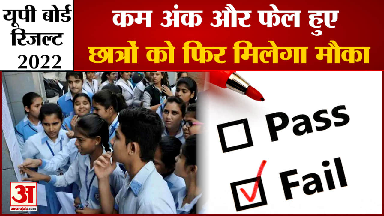 यूपी बोर्ड रिजल्ट