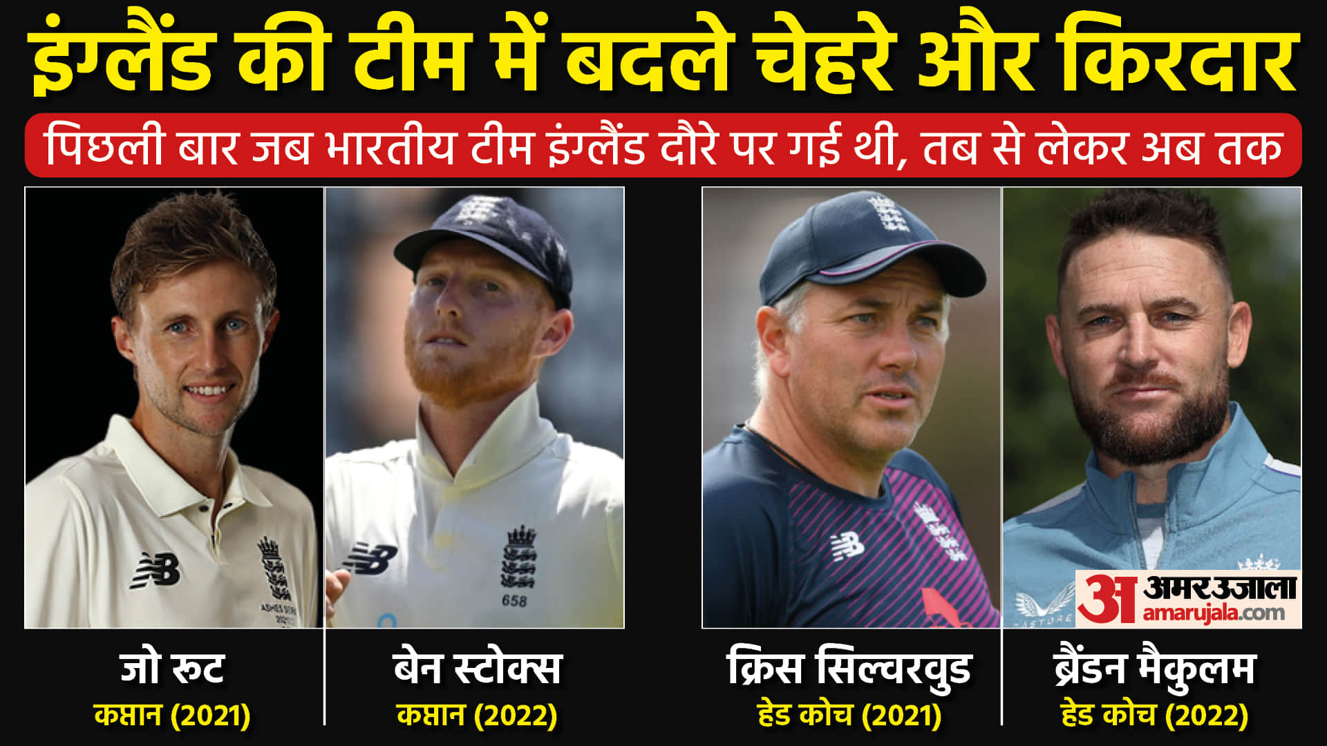 India Tour Of England: Captain Virat Kohli To Rohit Sharma and Coach Ravi Shastri to Rahul Dravid A lot has changed since the last time India played against England in Tests