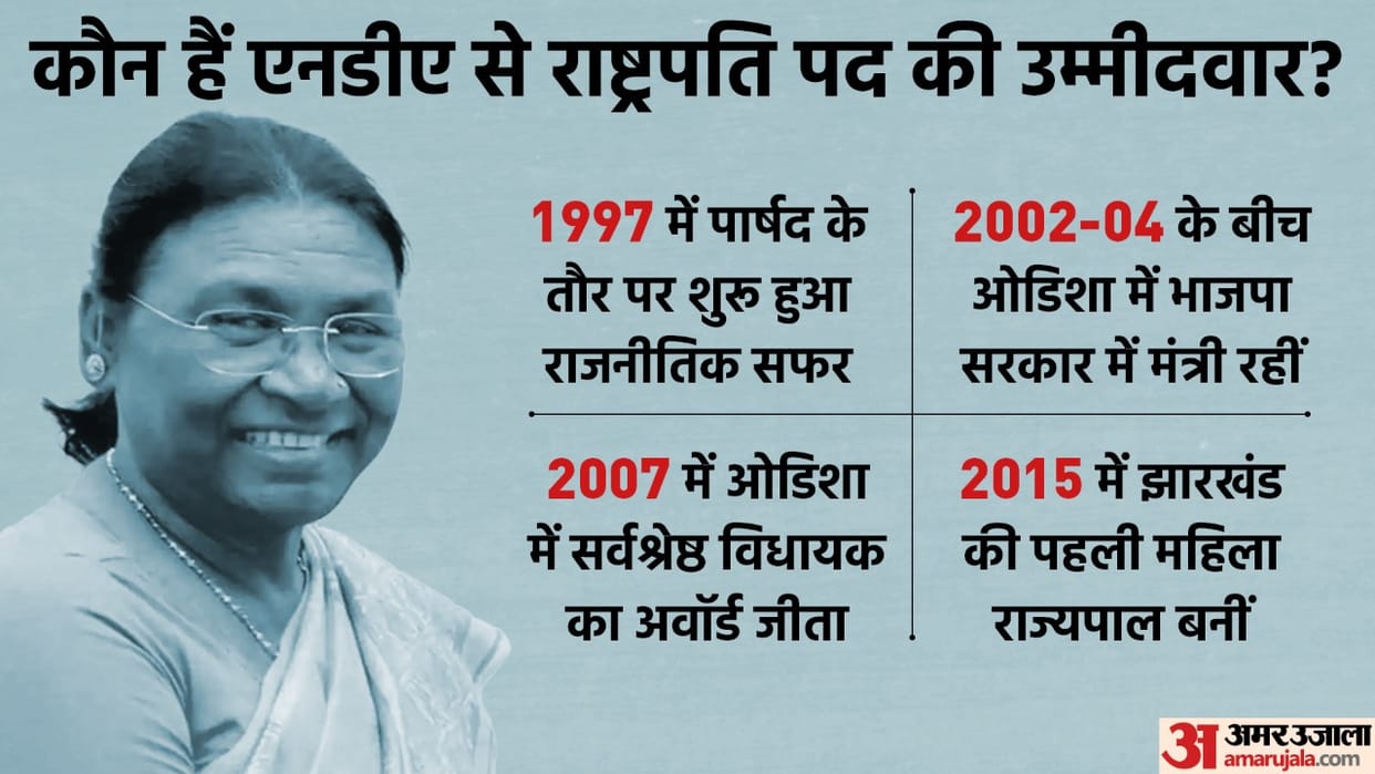 Who is Draupadi Murmu? Know NDA Presidential Candidate Draupadi Murmu Hometown, Family, Education Qualification News in Hindi