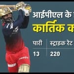 दिनेश कार्तिक