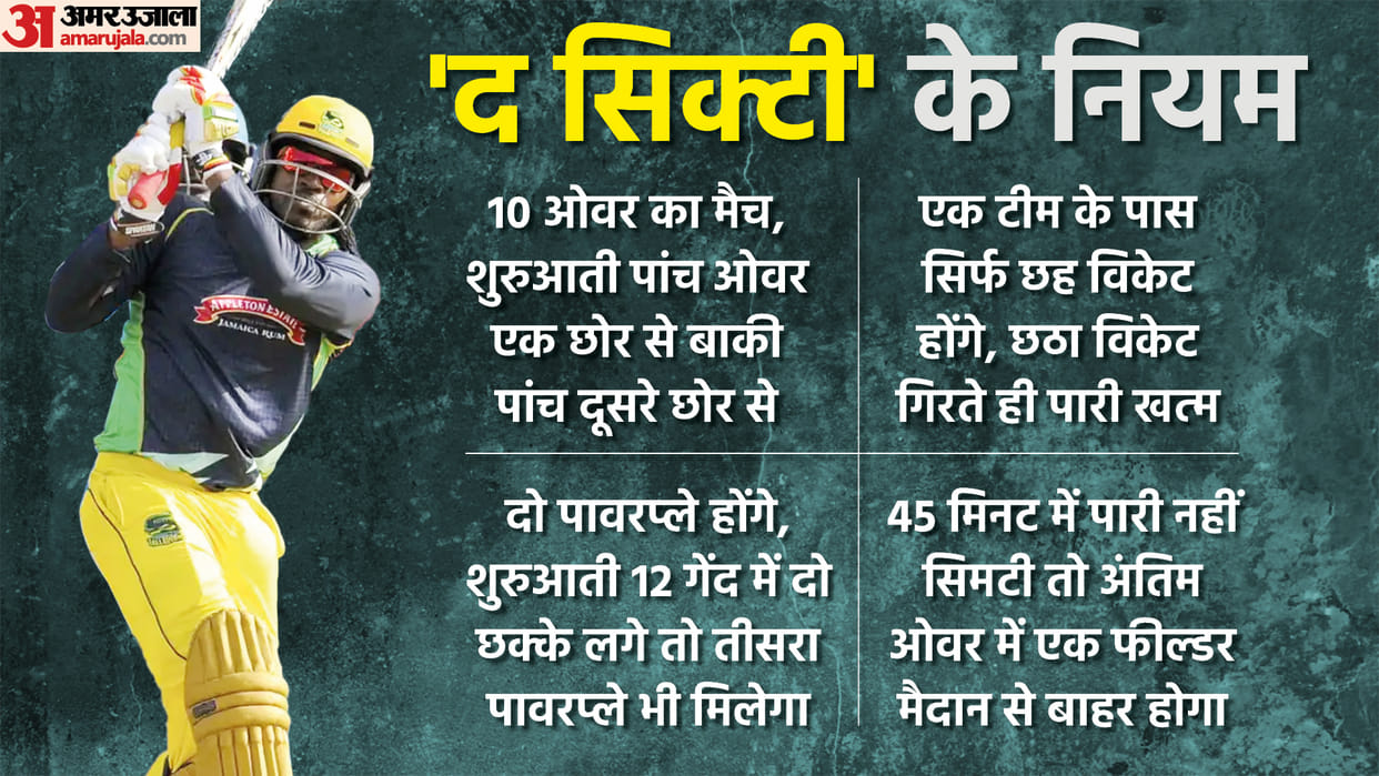 The Sixty will take cricket experience on a different level know all the rules
