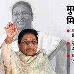 बसपा ने राष्ट्रपति चुनाव में द्रौपदी मुर्मू को समर्थन देने का एलान किया।
