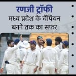 मध्य प्रदेश की टीम बनी रणजी ट्रॉफी चैंपियन