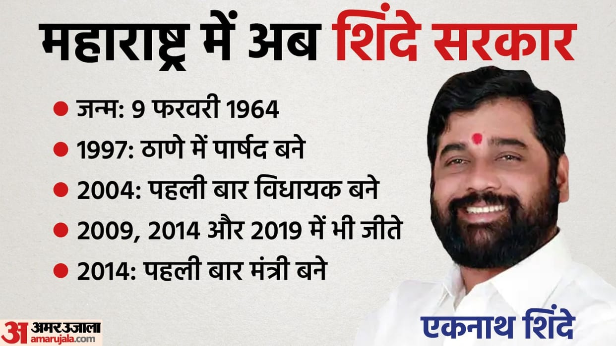who is eknath shinde new chief minister of maharashtra